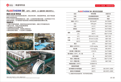 寧波諾哈斯化工科技產(chǎn)品樣本發(fā)布