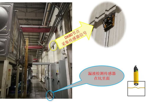 主軸無線振動溫度監(jiān)控與ISF機加區(qū)防漏液無線監(jiān)控的應用