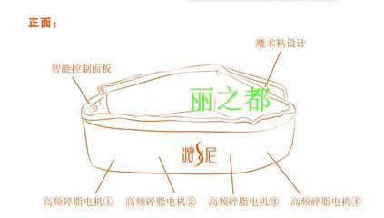瘦妮小腹克星 瘦尼甩脂機(jī)瘦妮甩脂機(jī)瘦身腰帶 懶人運(yùn)動機(jī) 碎脂機(jī) 麗之都電視產(chǎn)品網(wǎng)購店 善逛網(wǎng) 只推薦信譽(yù)賣家,讓您放心購物,記得收藏備用哦!
